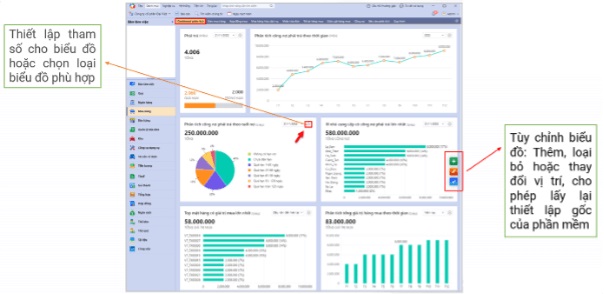 gioi thieu phan mem ke toan misa