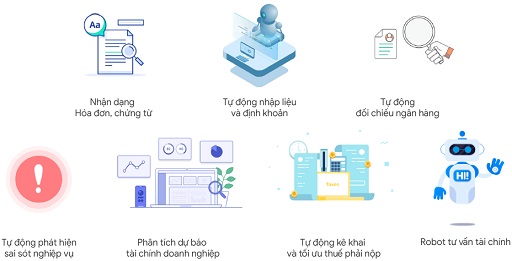 ung dung cong nghe ke toan