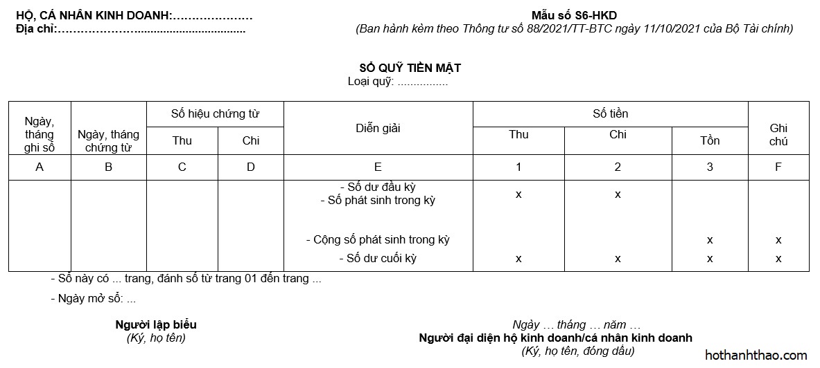 Hướng dẫn chế độ kế toán cho hộ kinh doanh, cá nhân kinh doanh - thông tư 88/2021/TT-BTC (phần 2) so quy tien mat ho ca nhan kinh doanh