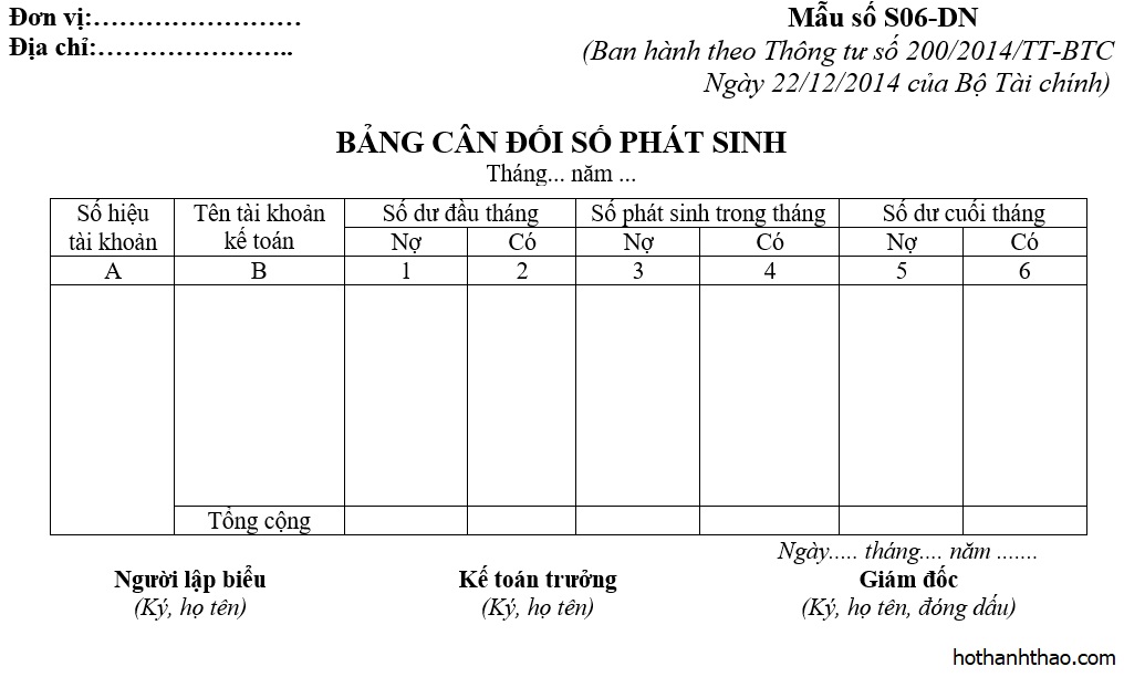 Hướng dẫn lập bảng cân đối số phát sinh bang can doi so phat sinh