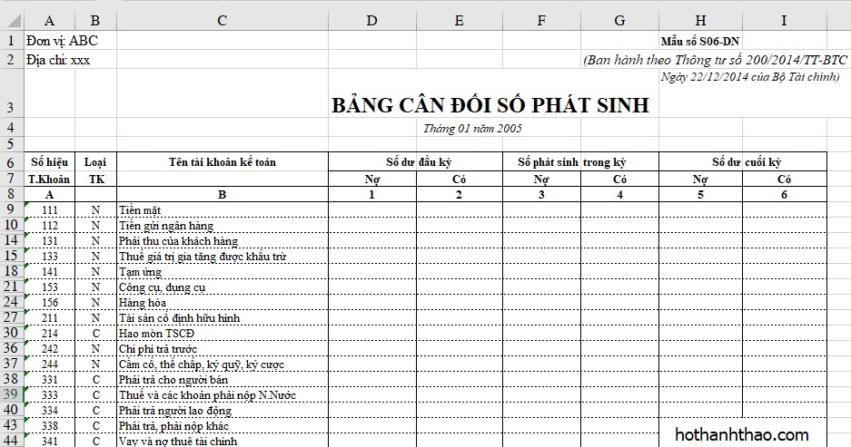 Hướng dẫn lập bảng cân đối số phát sinh thiet ke bang can doi so phat sinh